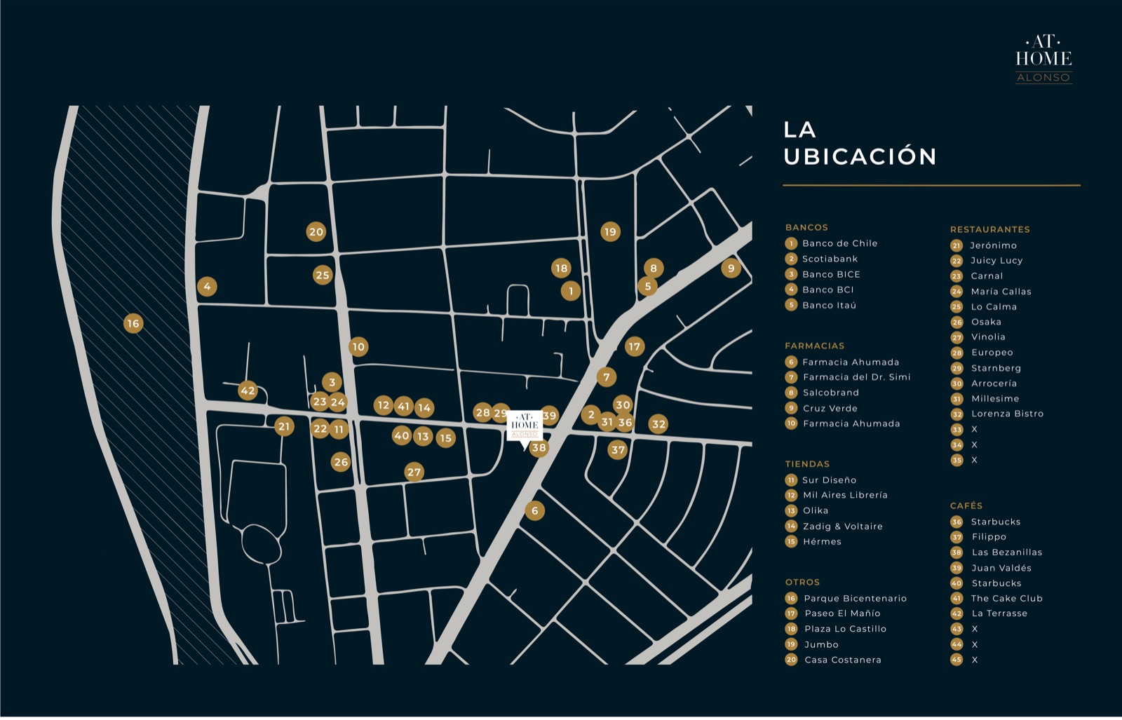 Mapa del entorno de At Home Alonso: barrio Alonso de Córdova, Casa Costanera, cafés, restaurantes y comercio cercano en Vitacura